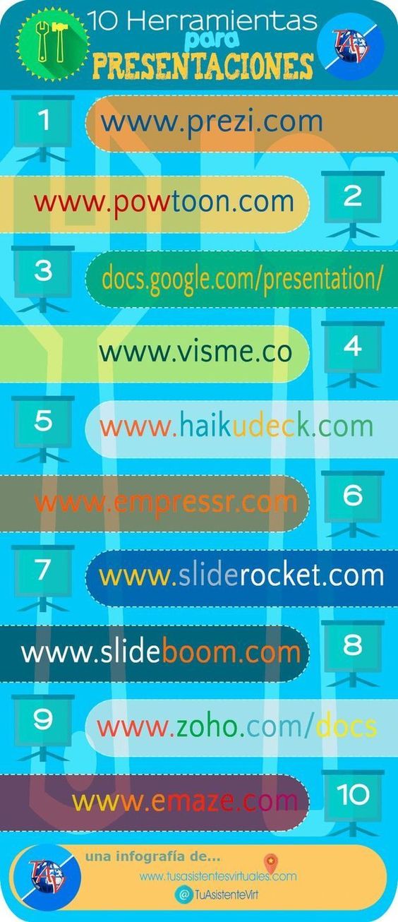 10 herramientas online para crear presentaciones