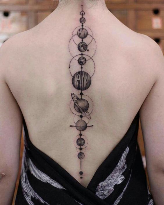 Solar system tattoo.
